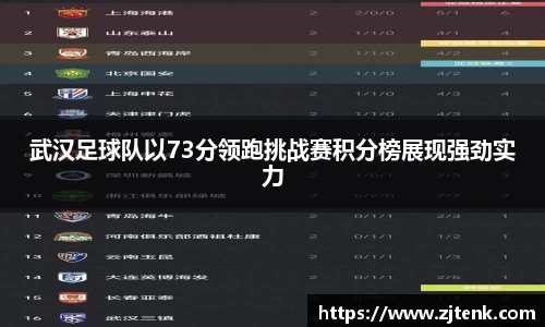 武汉足球队以73分领跑挑战赛积分榜展现强劲实力