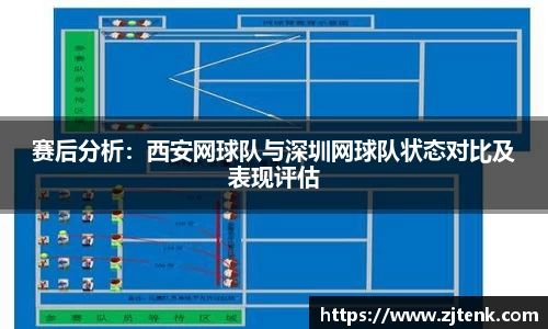 赛后分析：西安网球队与深圳网球队状态对比及表现评估